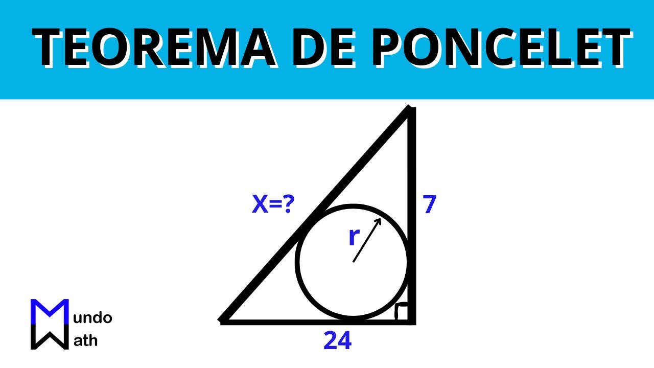 Teorema de Poncelet - Geometría