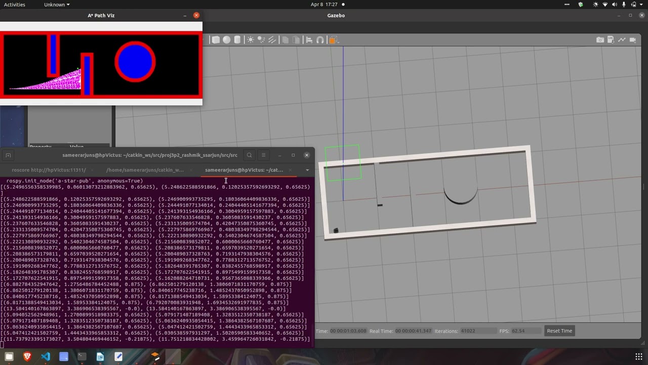 Path planning simulation using A Star algorithm on Turtlebot 2
