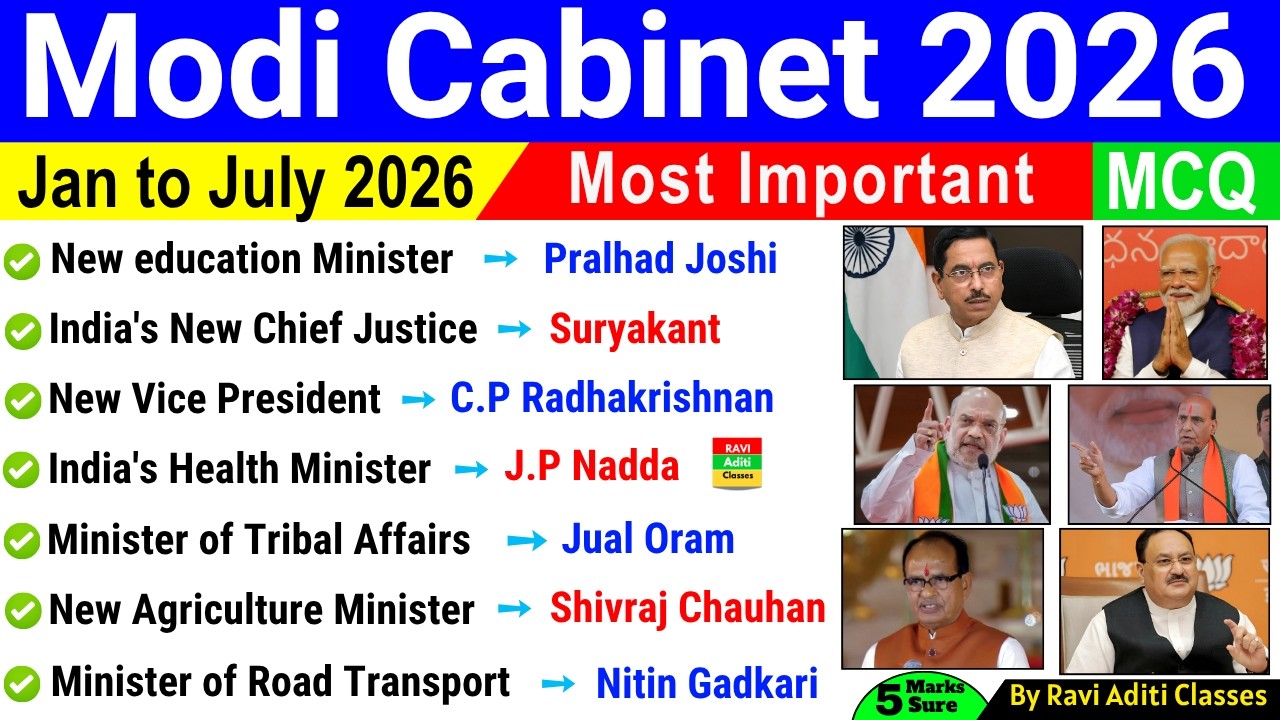 Cabinet Ministers List 2026 | Latest Appointments | Current Affairs 2026 New Modi Cabinet Minister