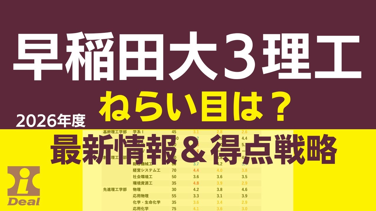 早稲田理工３学部入試最新情報＆得点戦略～ねらい目は？～