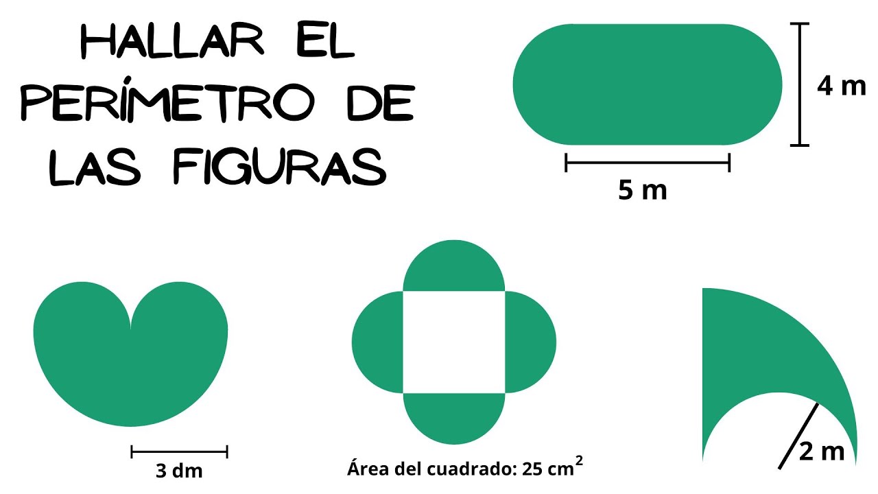 Perímetro de figuras compuestas con círculos