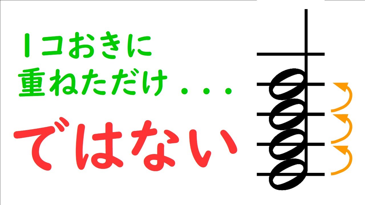 【音楽理論】意外と知らない和音の構造 ～「音を1コおきに重ねた」じゃない⁉