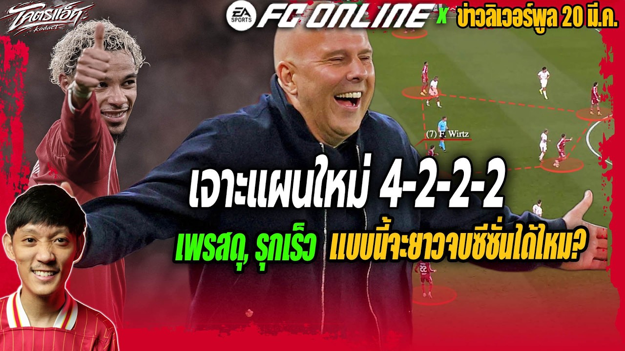 เจาะแผนชลอตปรับหงส์4-2-2-2 เพรสดุ,รุกเร็วแบบนี้จะยาวจบซีซั่นได้ไหม? ข่าวลิเวอร์พูล 20/3/69