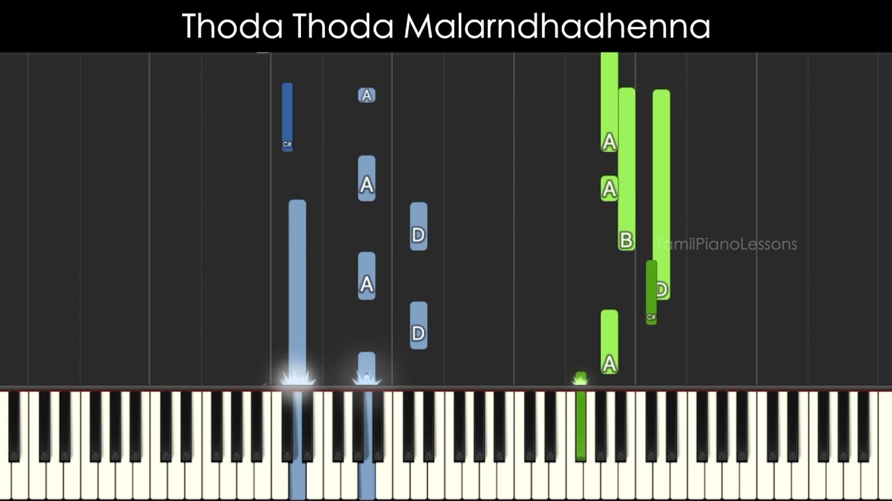 Thoda Thoda Malarndhadhenna - Keyboard/Piano Tutorial | Synthesia | A.R.Rahman