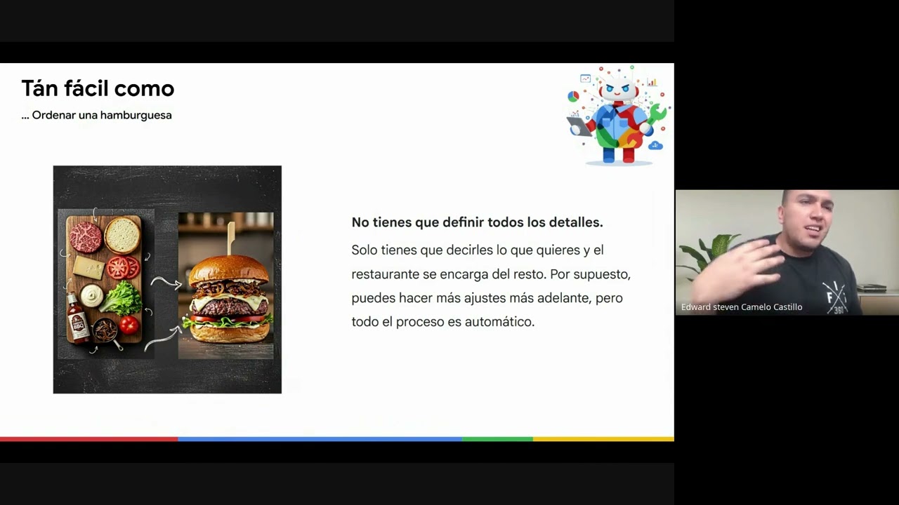 Webinar  - Plataformas de datos con IA sobre Google Data Cloud