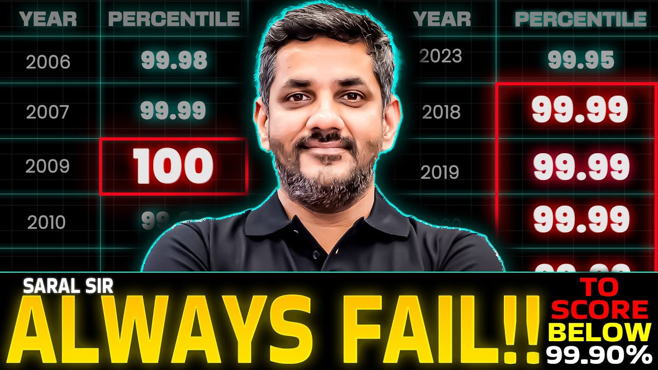 I (SARAL NASHIER) Never Scored Below 99.9%ile in QUANT 💯 KNOW HOW??