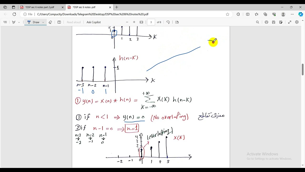 Discrete convolution - graphical method