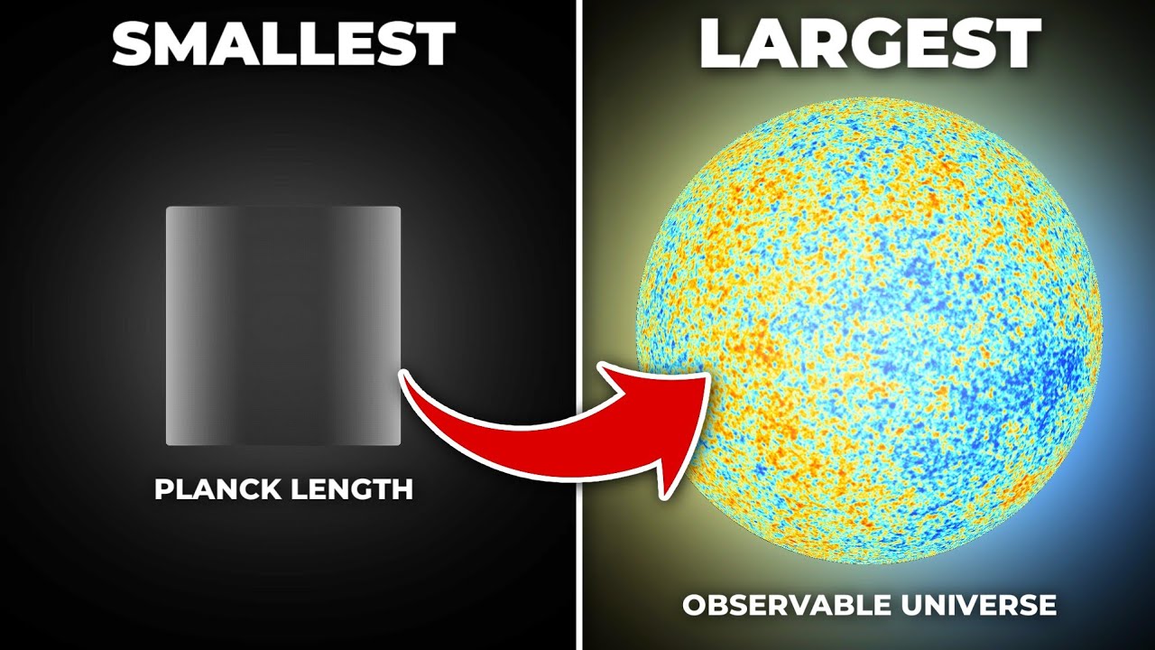 Universe Size Comparison 2026 – Planck Length to Observable Universe.