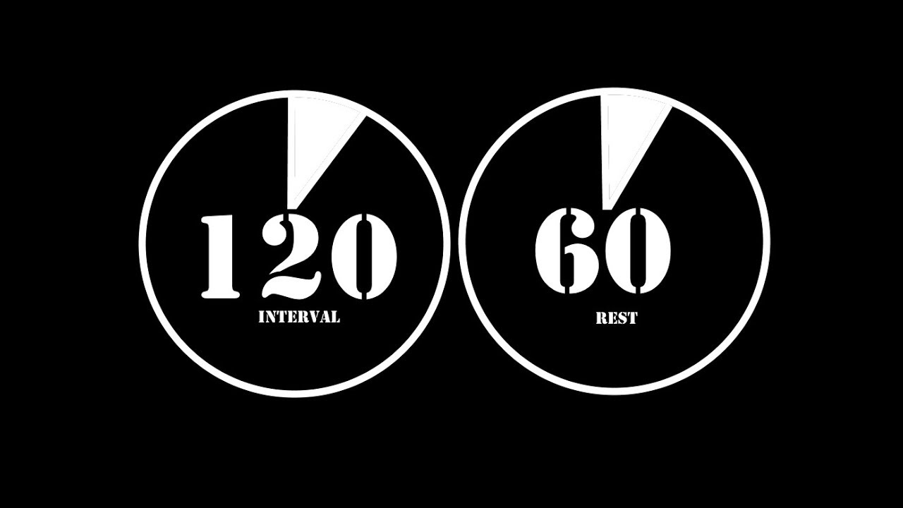 intervalo 120 segundos con 60 segundos resto ✔