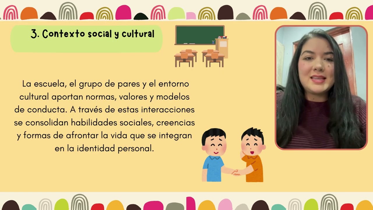 Presentación Autoestima 1