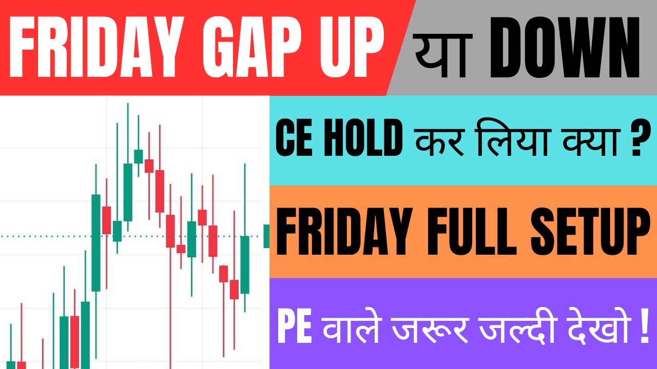 Nifty Report For Tomorrow and Banknifty News For 7 August Friday Market Analysis