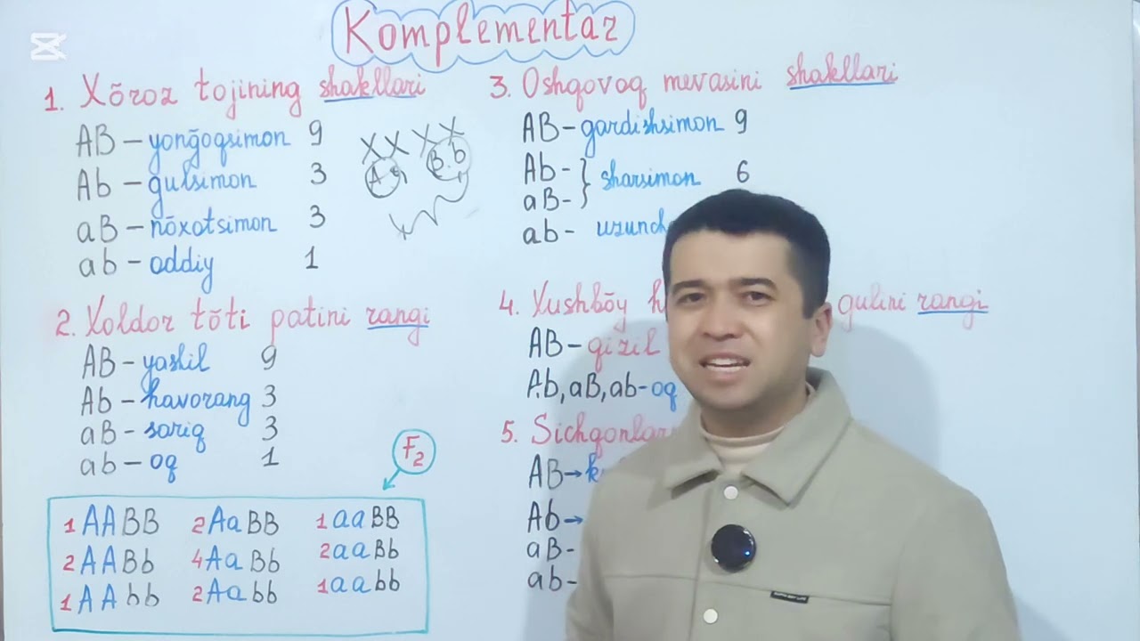 Komplementar irsiylanish