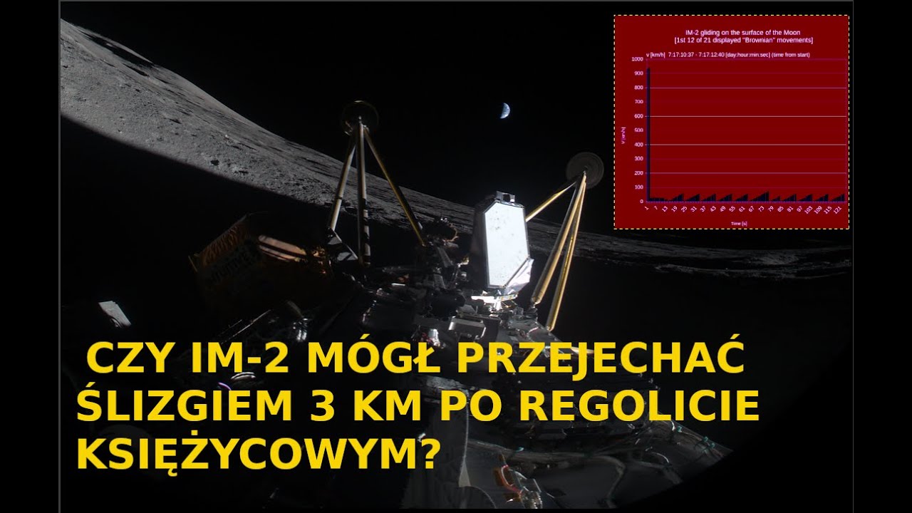 IM-2 sunął jak sanie rakietowe po regolicie księżycowym