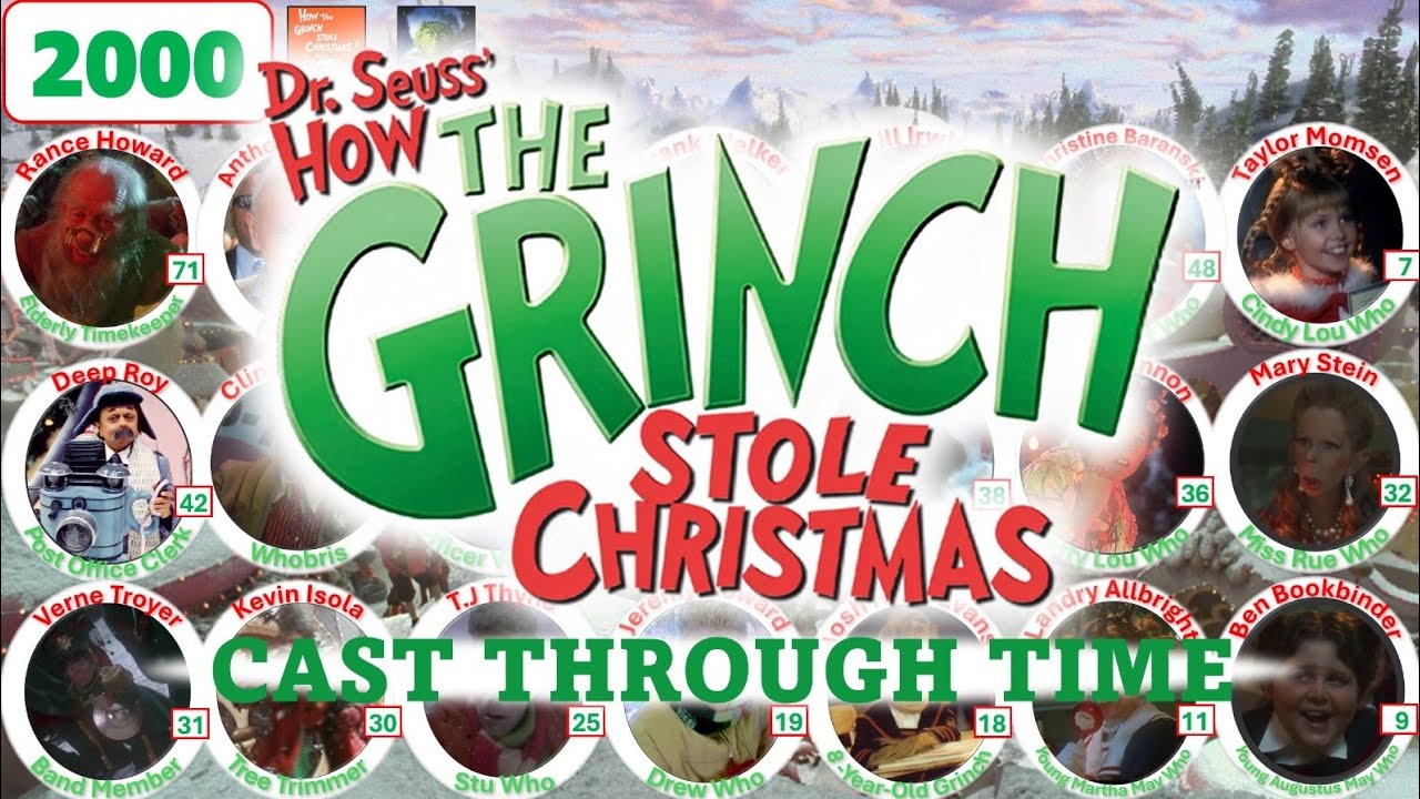 The Grinch (2000): A Cast Through Time (1928-2024)