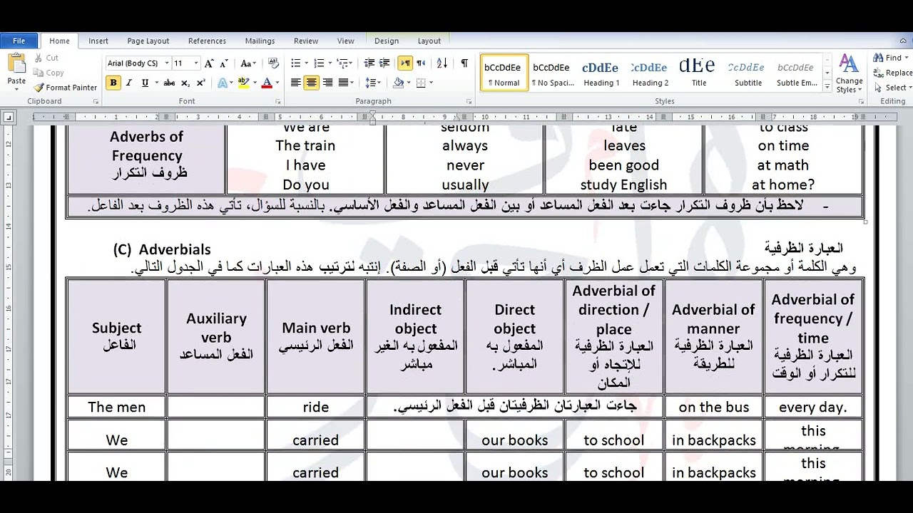 Level 4 (Grammar Book) - Chapter 1 (Part 2)