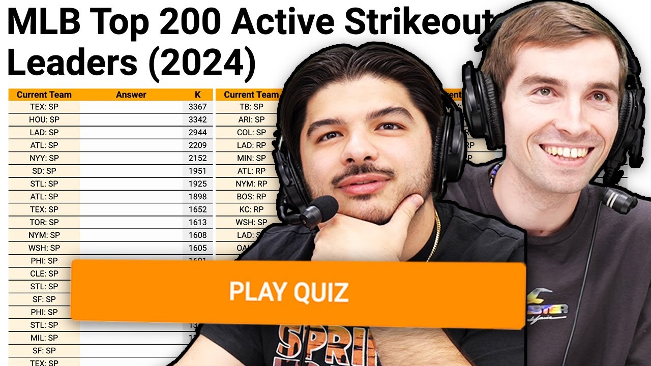 Can we name the Top 200 Active strikeout leaders in the MLB?
