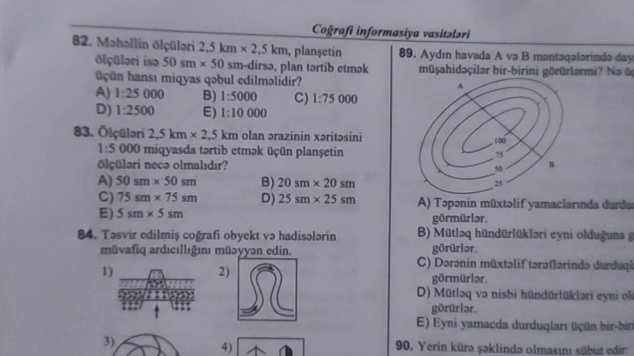Miqyas məsələsi ( DİM test kitabı)