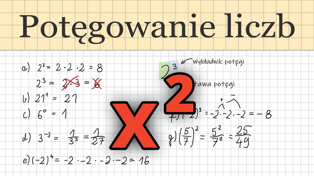 Potęgowanie liczb (potęga) - Matematyka