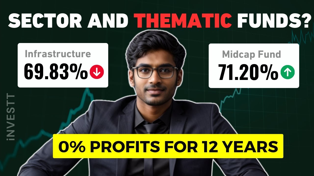 Midcaps vs Infrastructure Funds: Which is Better for Your Portfolio?(Detailed Analysis)