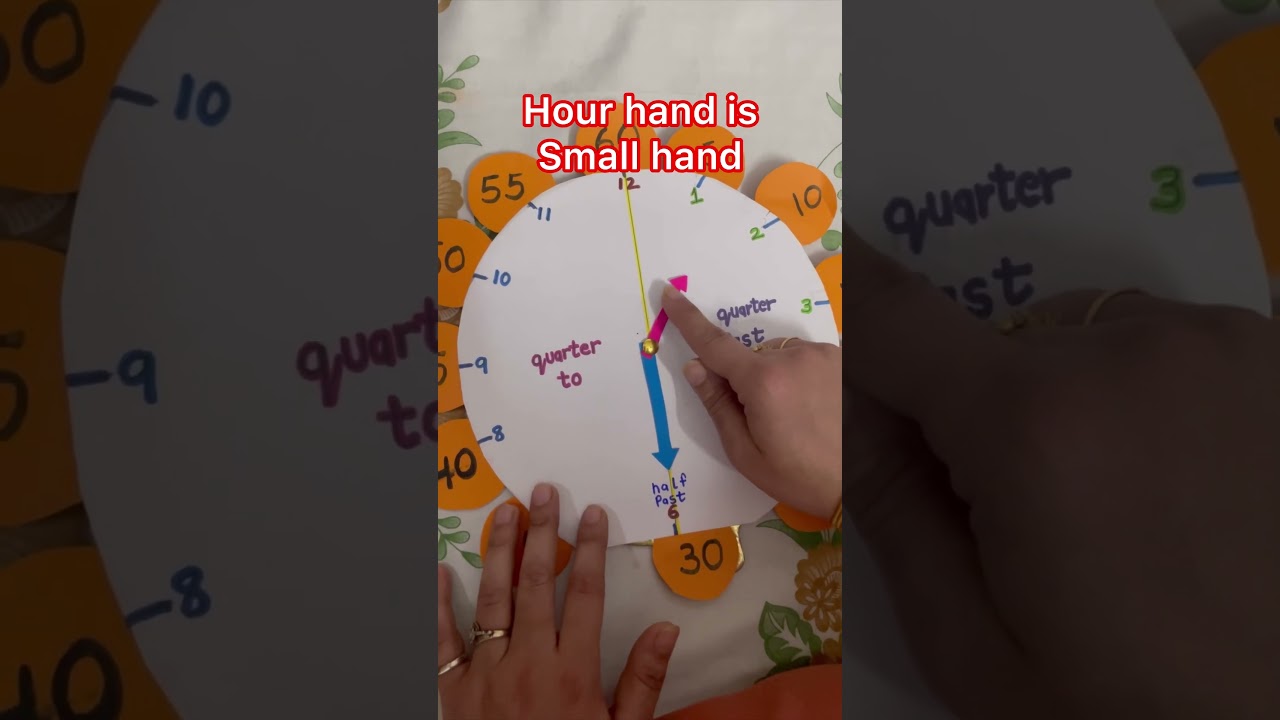 Learn about Hour hand and Minute hand #minute  #hour  #clock  #time