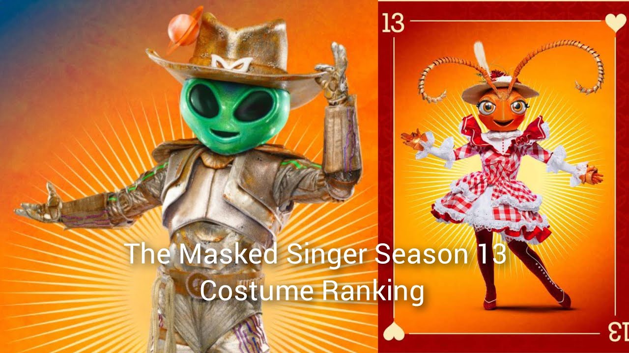 The Masked Singer Season 13 All Costumes Ranked