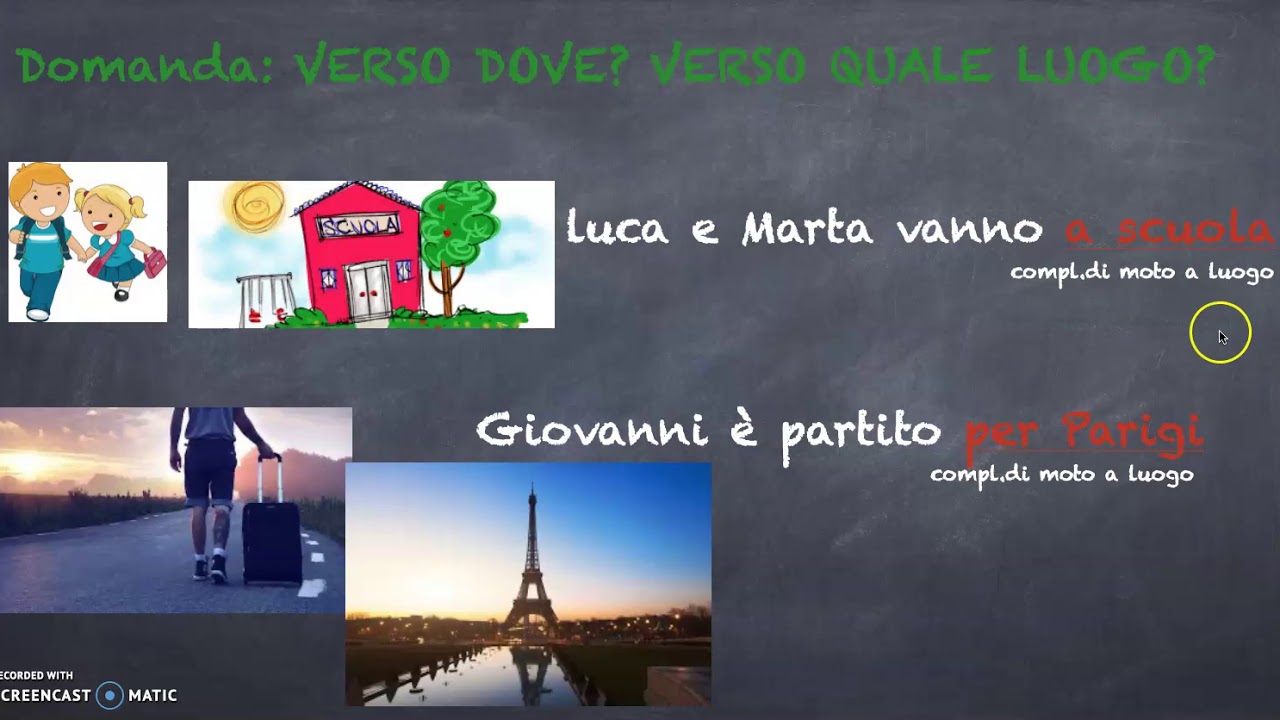 I complementi di luogo
