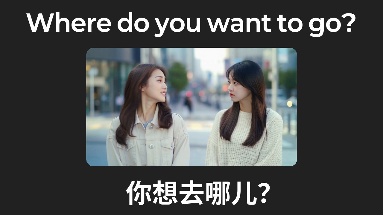 Where Do You Want To Go? | Speak & Build Chinese (你想去哪儿？) | Ep.2
