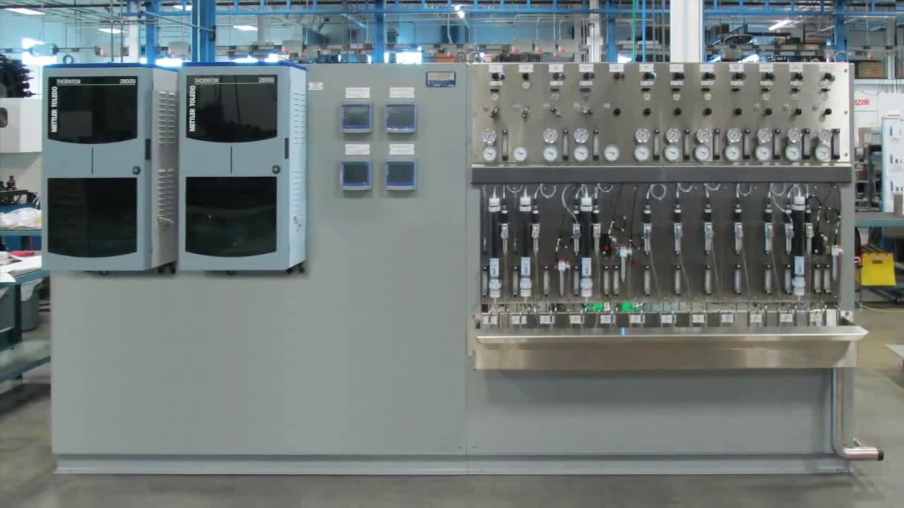 How to Simplify Sample Panel Design for Cycle Chemistry with Multi-Parameter Transmitters