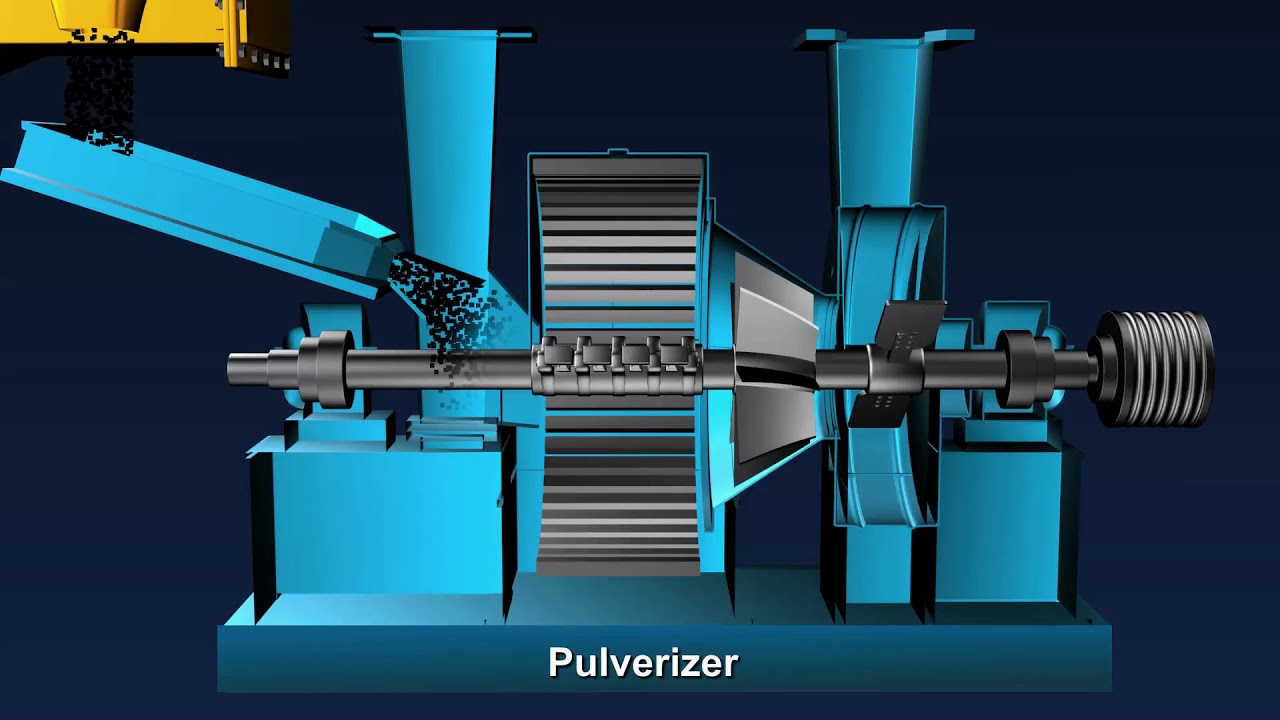 Pulverized Coal Feeding & Handling System
