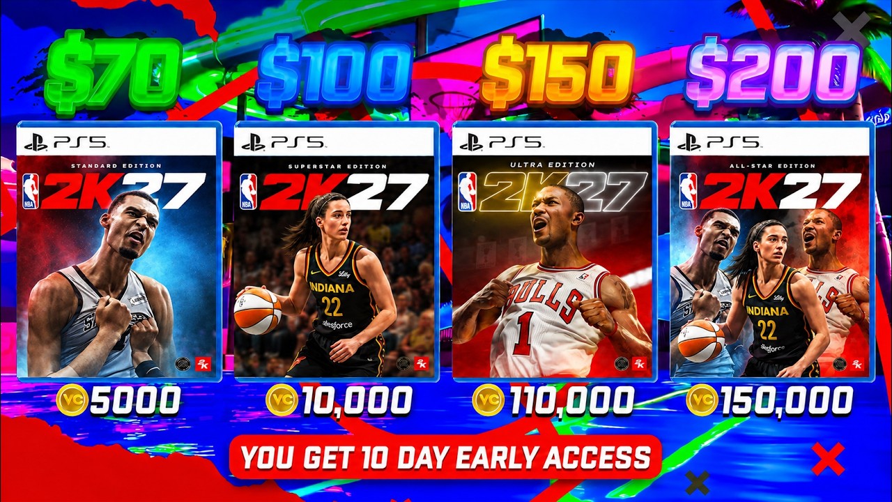 NBA2K27 PRE ORDER WARNING 🚨 Watch This Before Spending $150