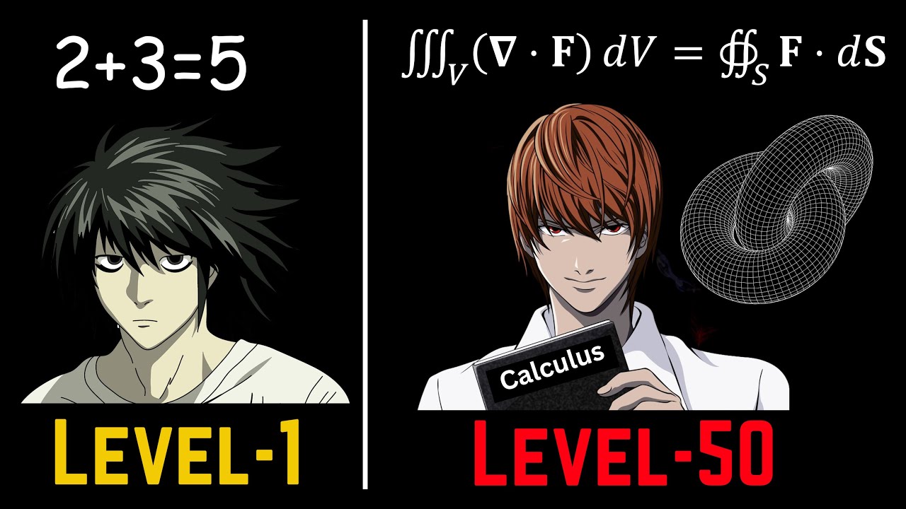 The 50 Levels of Mathematics!