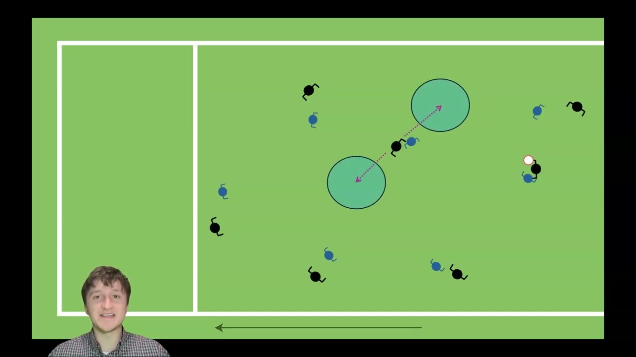 How to get open - Basics with JP