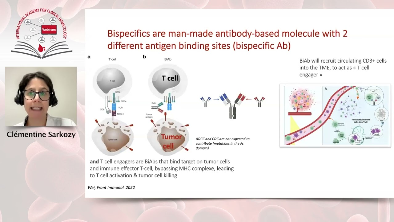 Bi-and tri-specific antibodies in non-Hodgkin Lymphoma: current data and perspectives