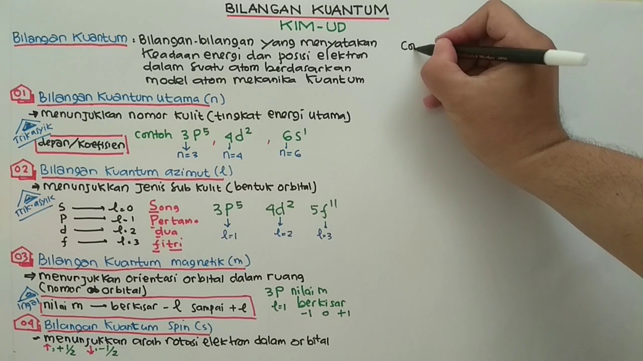BILANGAN KUANTUM
