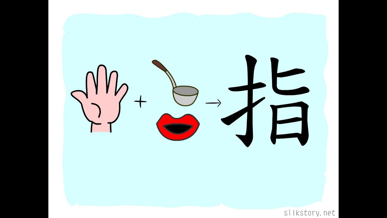 漢字的故事 : 指