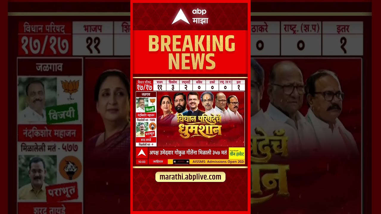 Vidhan Parishad Election Result : विधान परिषद निवडणुकीत 17 पैकी 16 जागांवर महायुती विजयी