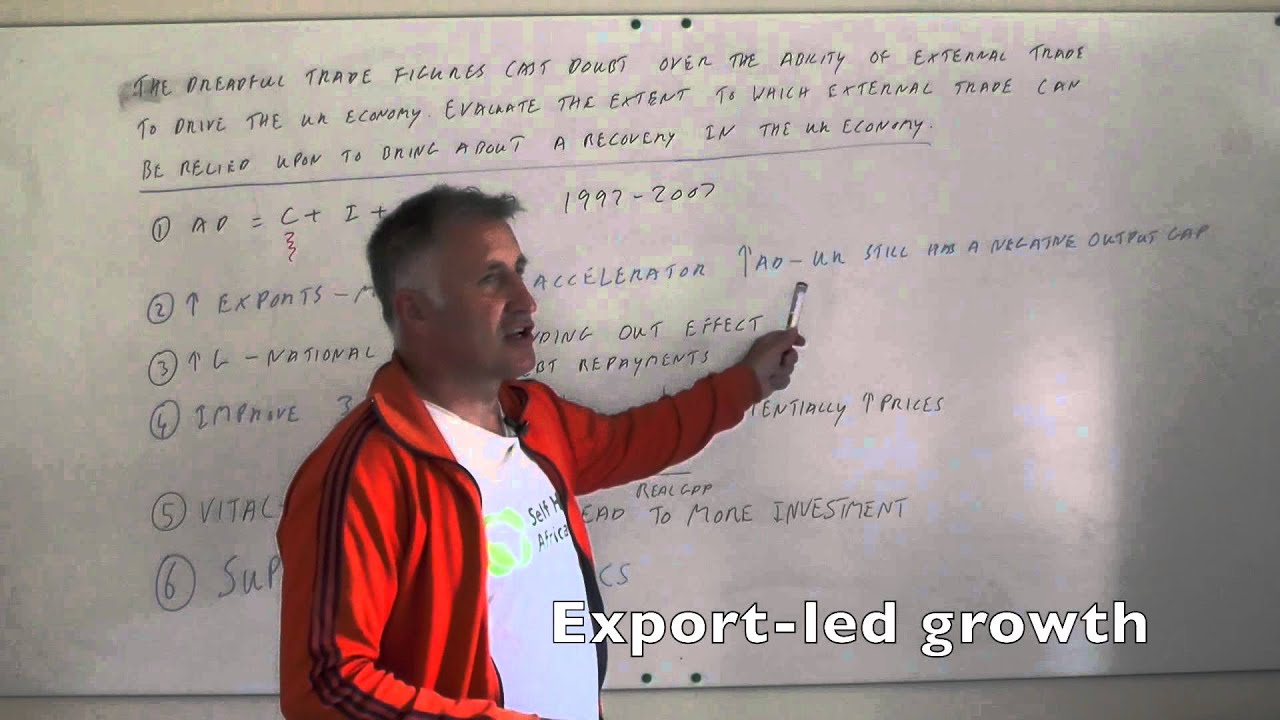 Lesson 71 Export Led growth