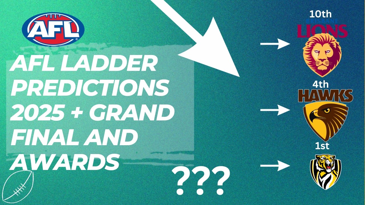 AFL Ladder Predictions 2026 + GRAND Final and Awards