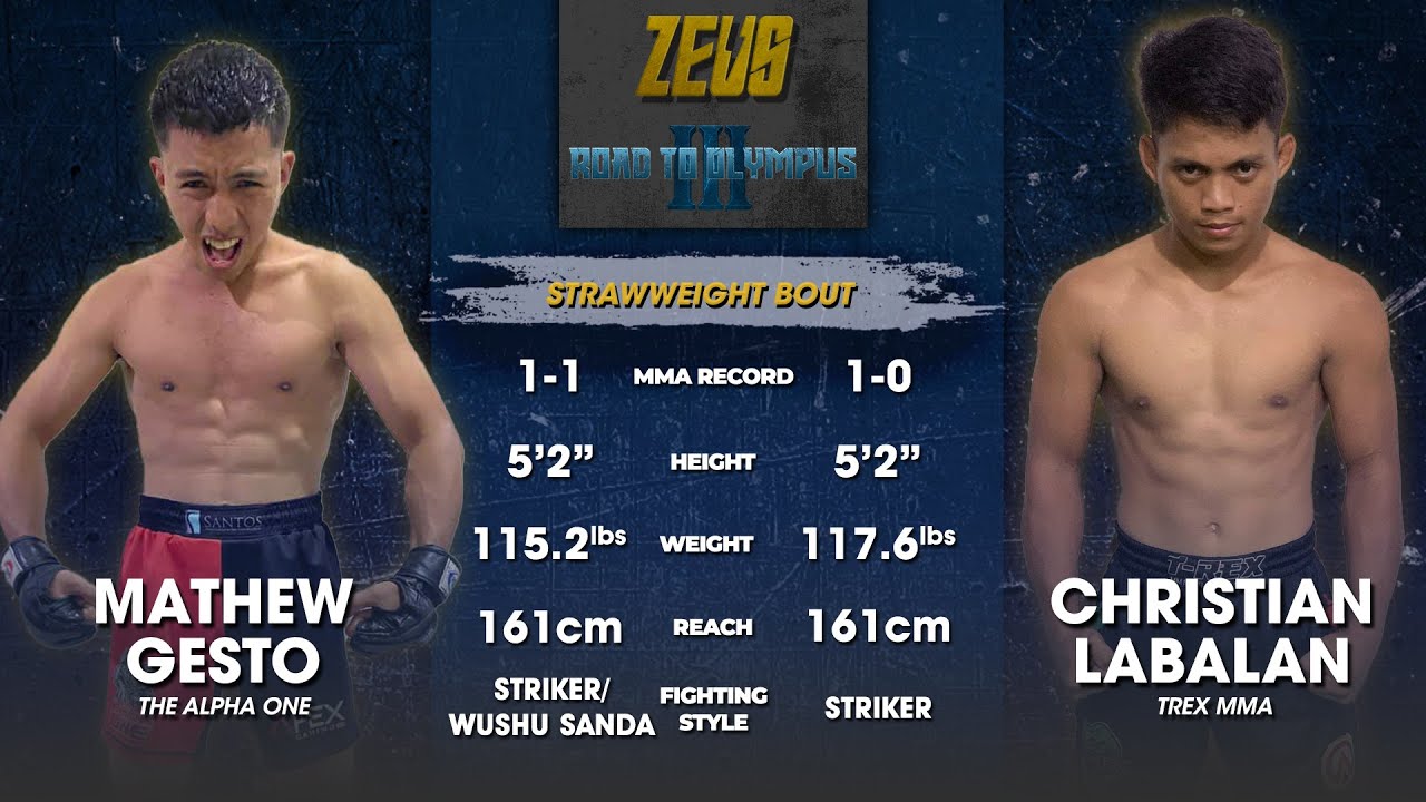 Mathew Gesto Vs Christian Labalanan
