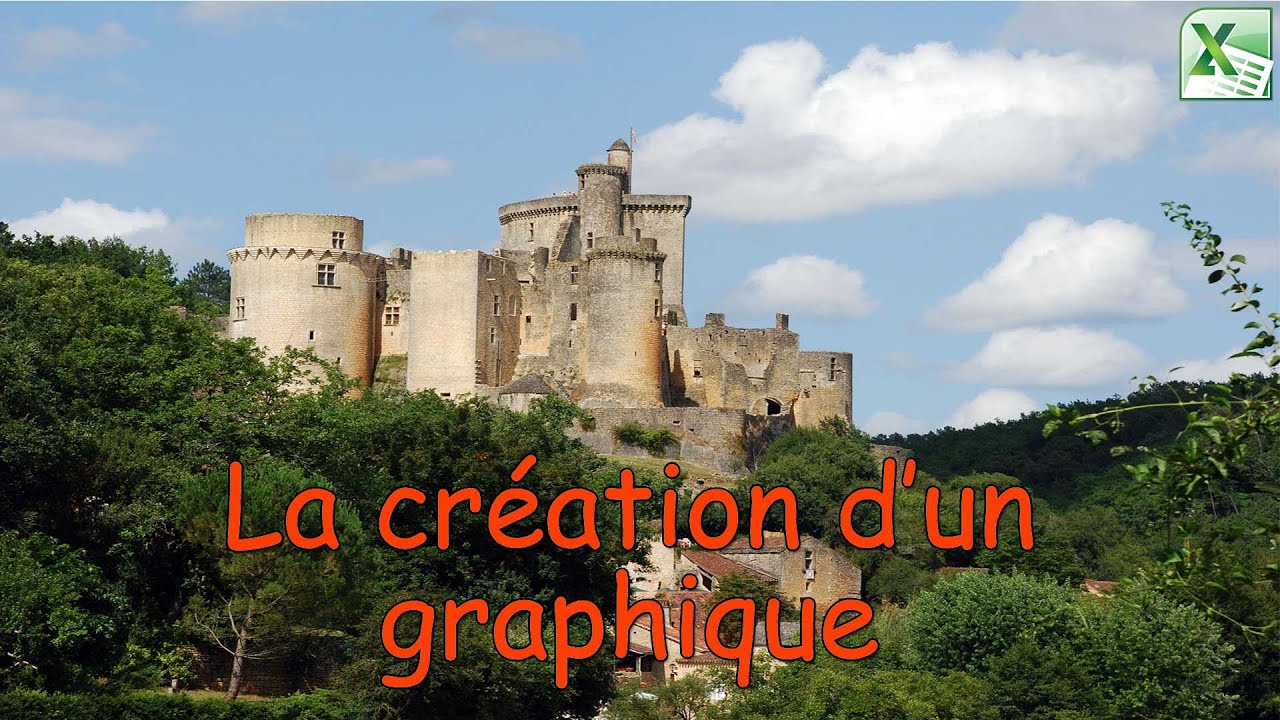 Comment réaliser un graphique avec Microsoft Excel.