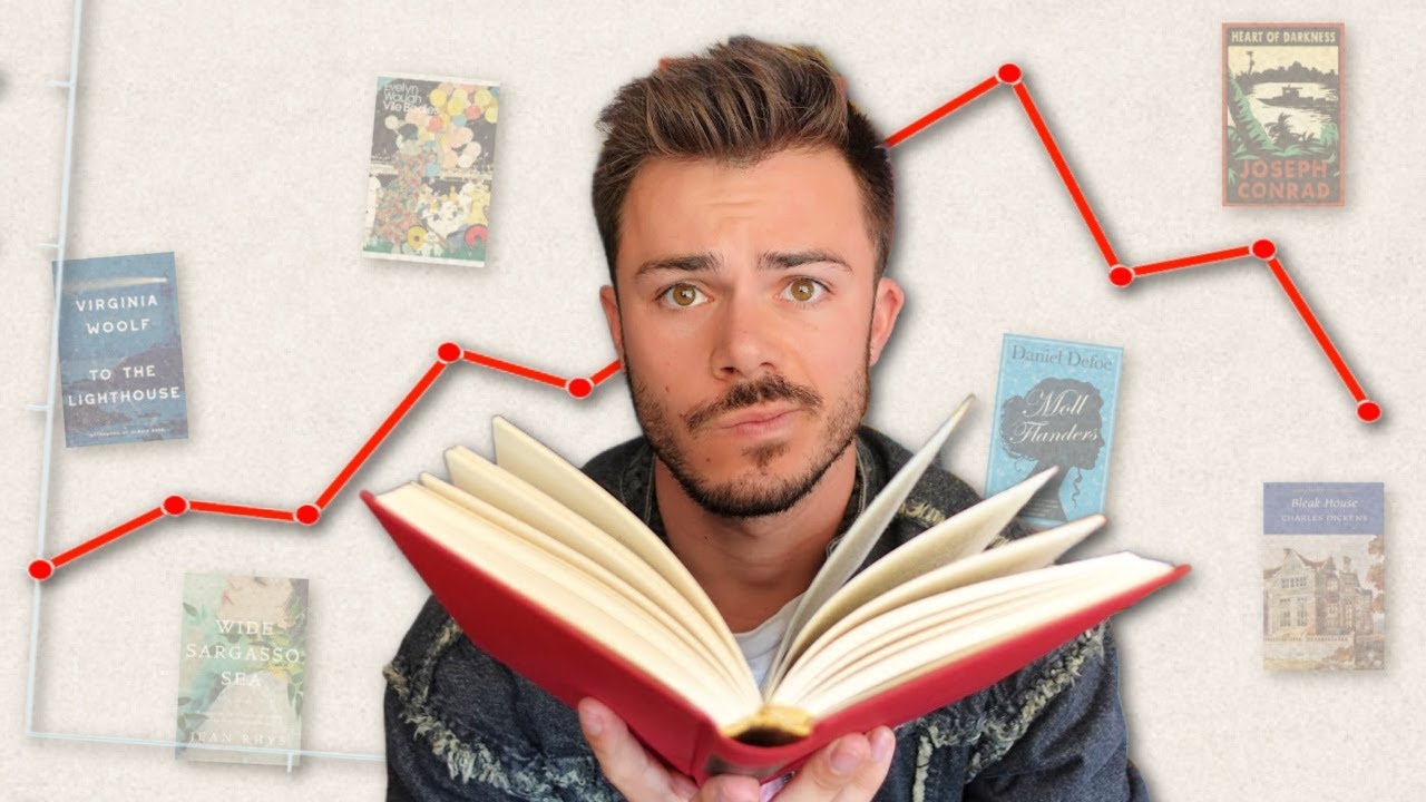 рейтинг книг по моей специальности «литература» на основе того, насколько близко я был к тому, чт...