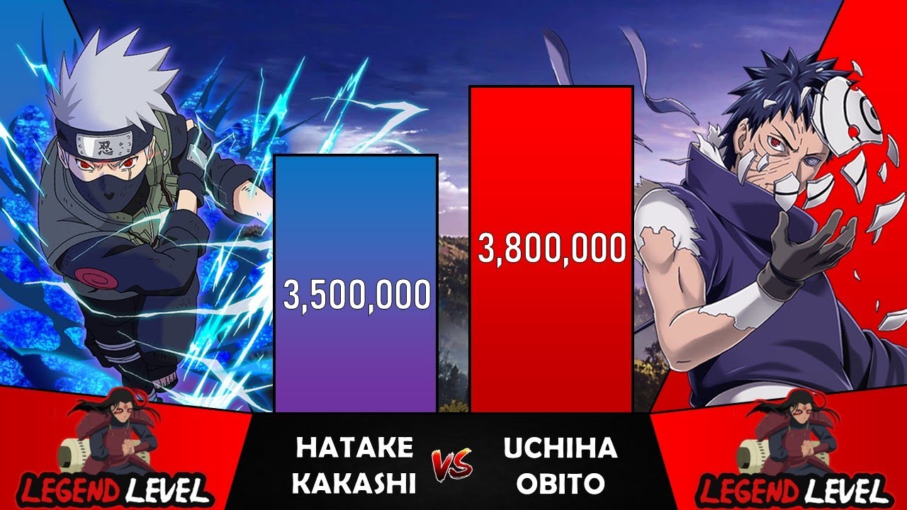 KAKASHI VS OBITO Power Levels I Naruto / Boruto Power Scale I Anime Senpai Scale