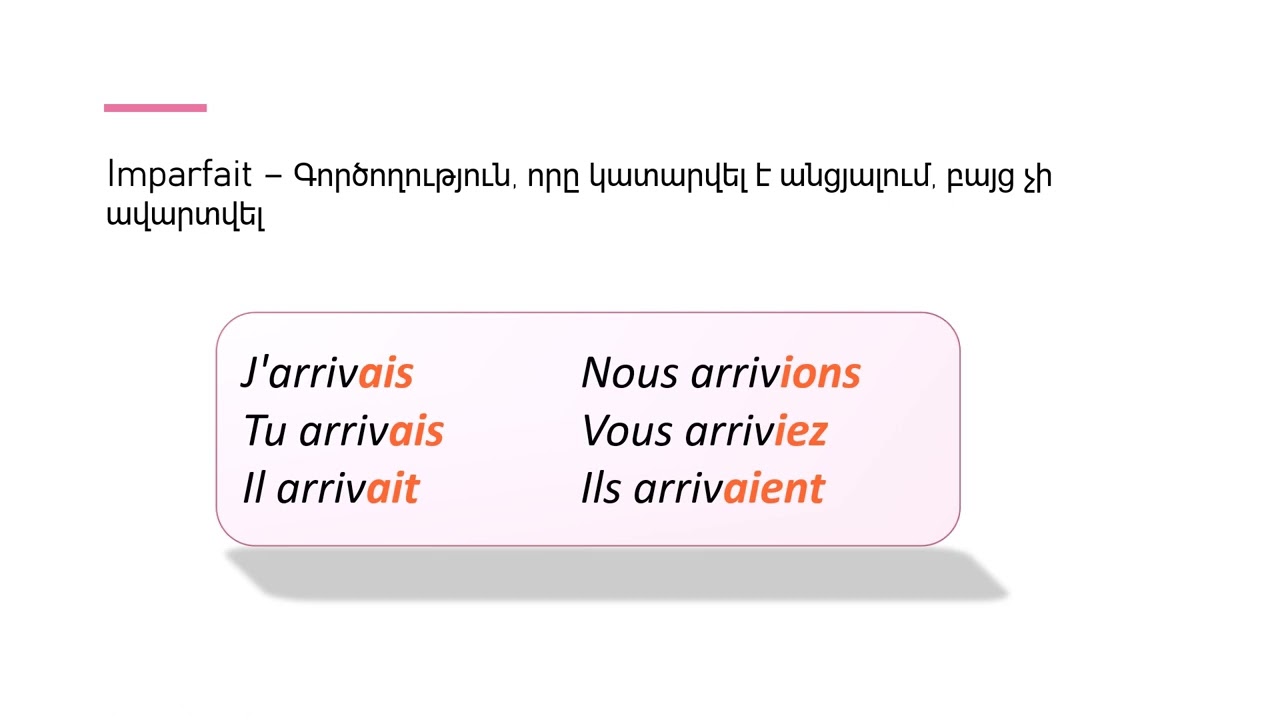 Arriver/Հասնել բայի խոնարհումը տարբեր ժամանակաձևերով / Sovorel franseren/Սովորել ֆրանսերեն