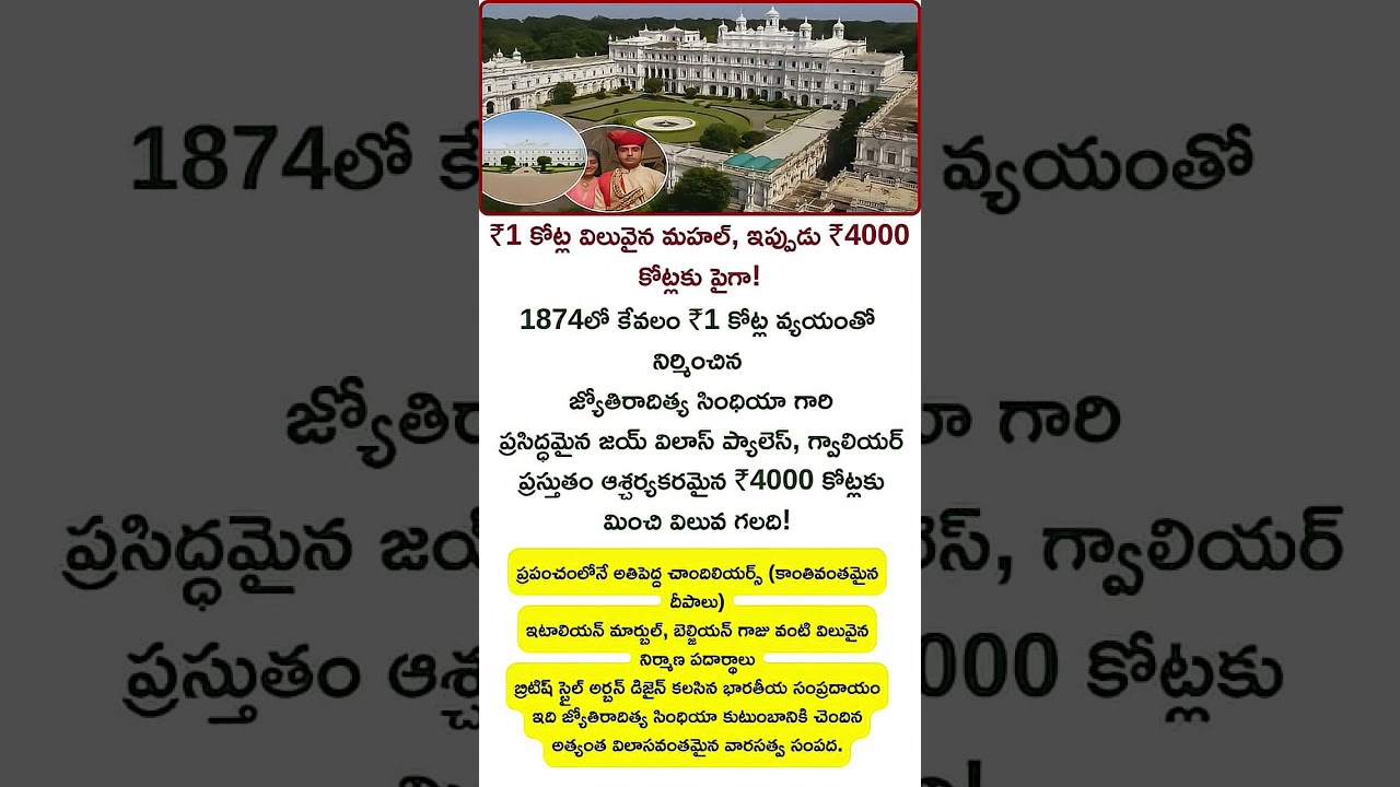 1 కోటికి నిర్మించిన మహల్ ఇప్పుడు ₹4000 కోట్లు! | Jai Vilas Palace Gwalior History | Royal India