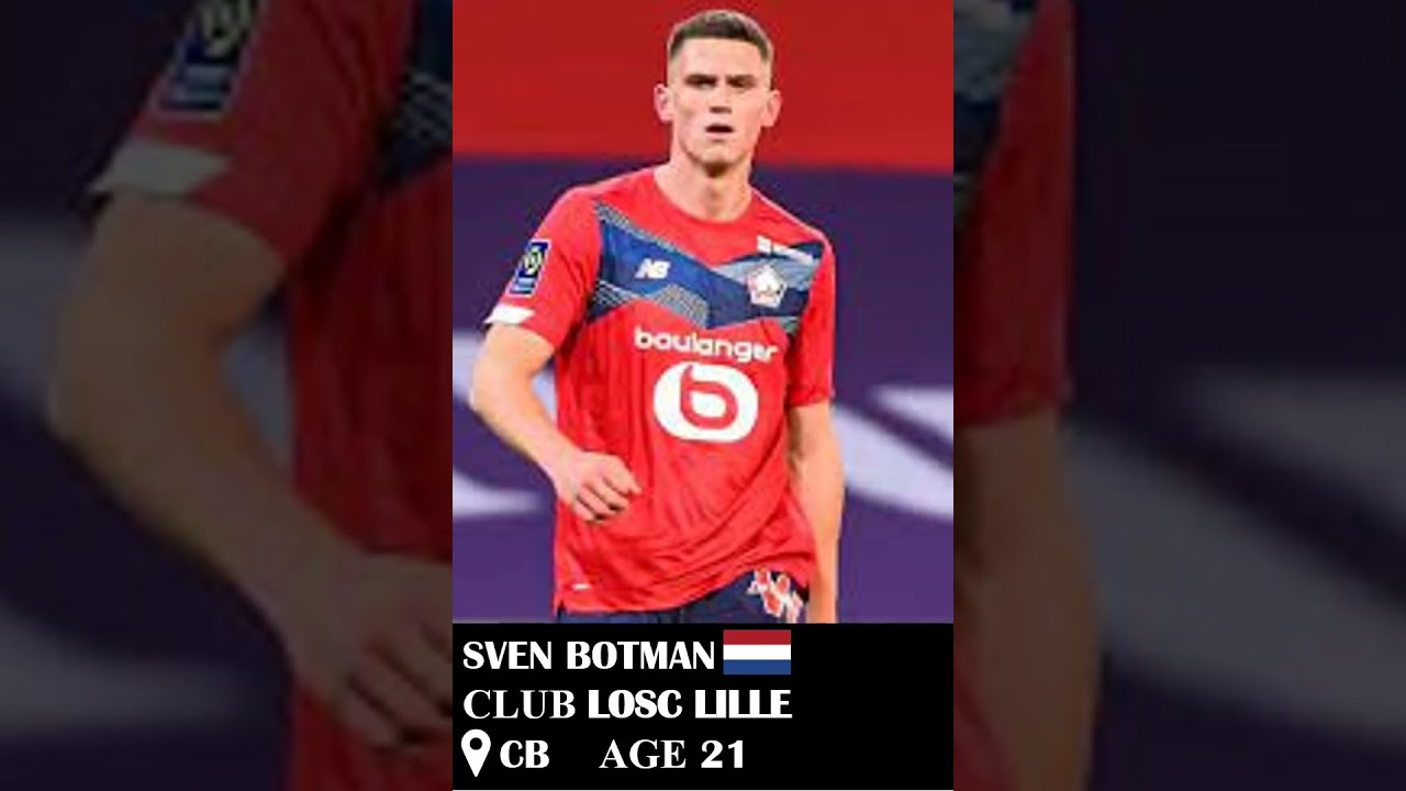 5 Newcastle Transfer Targets for January 2022