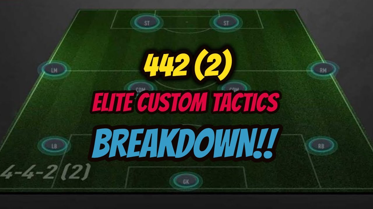 TIPS: HOW TO USE 442(2) THE RIGHT WAY | ELITE CUSTOM TACTICS BREAKDOWN | FIFA 20 ULTIMATE TEAM