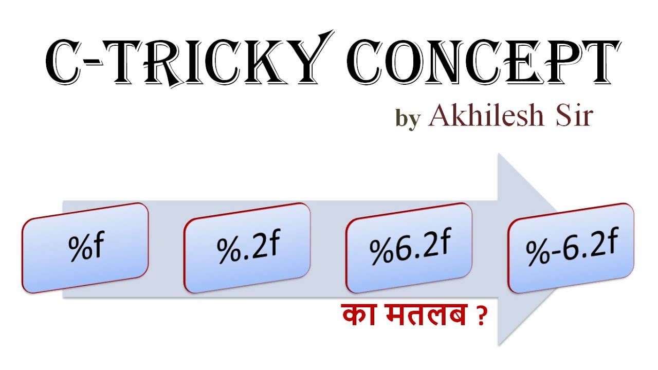 Format Specifier %f, %.2f, %6.2f, %-6.2f का Use || Akhilesh Sir