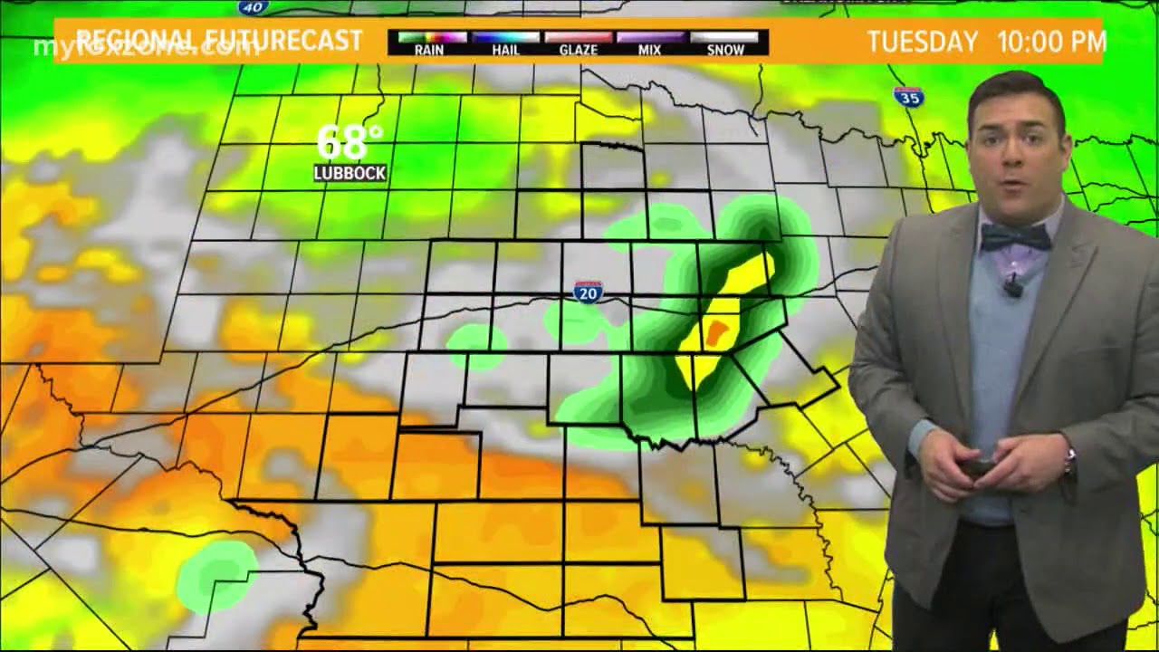 Morning Forecast - Concho Valley