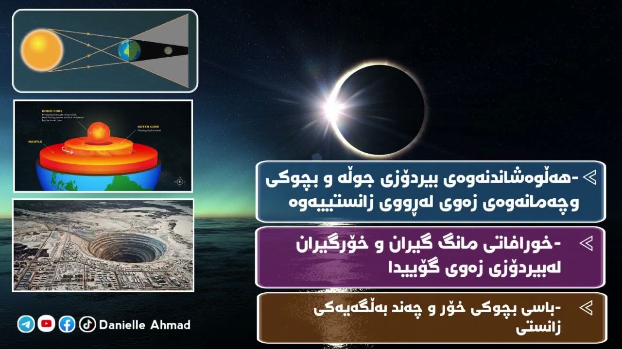 هەڵوەشاندنەوەی جوڵەو بچوکی وچەمانەوەی زەوی لەڕووی زانستییەوە