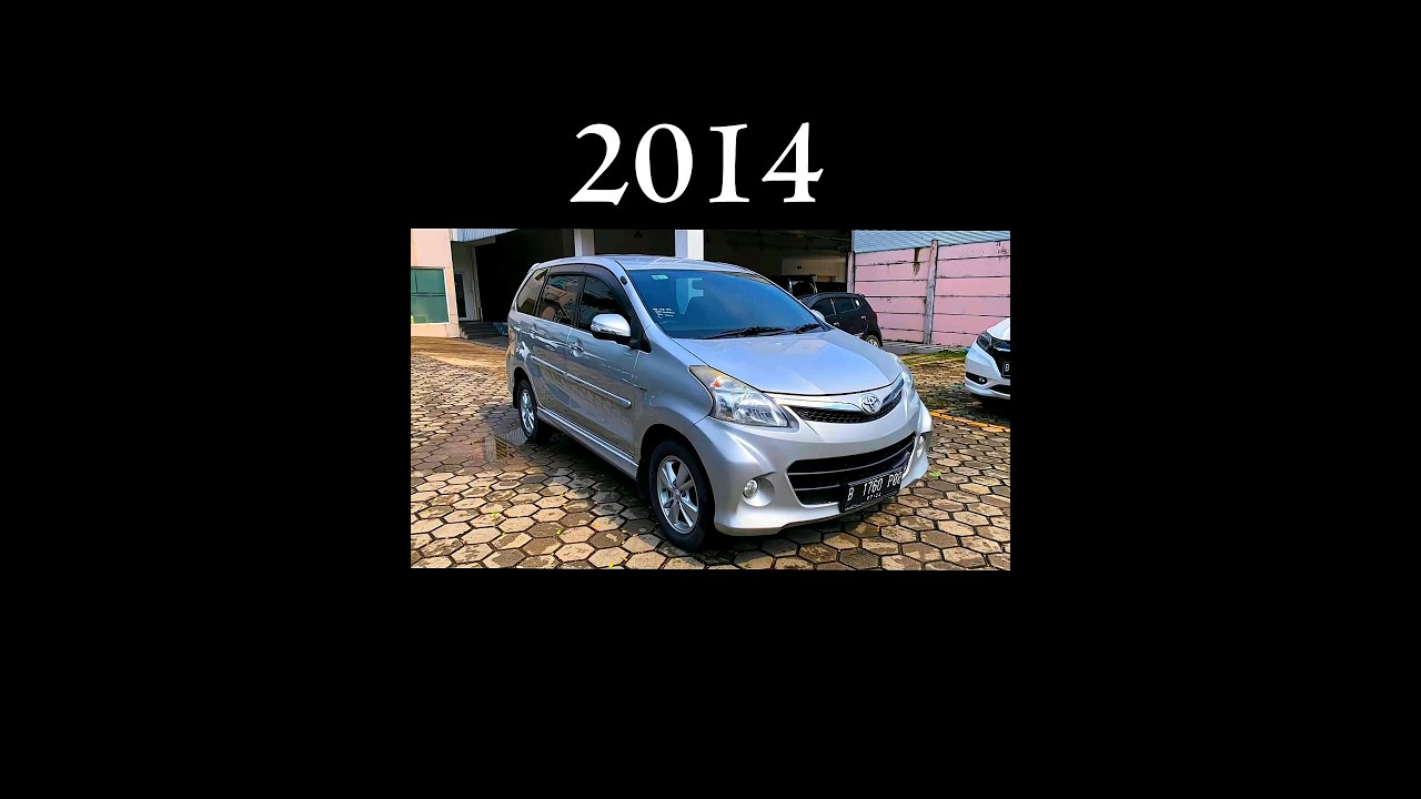 Evolution Of Toyota Avanza (2003-2023) #evolution #toyota #avanza #cars #shorts #2023